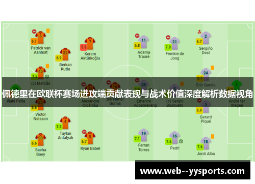 佩德里在欧联杯赛场进攻端贡献表现与战术价值深度解析数据视角