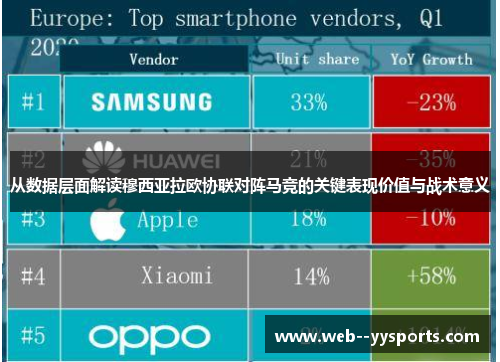 从数据层面解读穆西亚拉欧协联对阵马竞的关键表现价值与战术意义