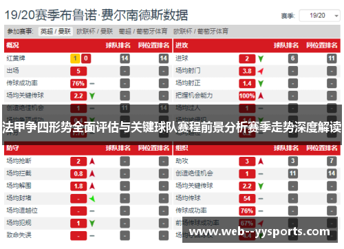 法甲争四形势全面评估与关键球队赛程前景分析赛季走势深度解读