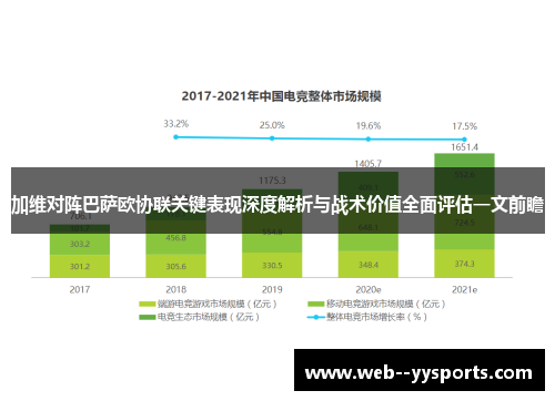 加维对阵巴萨欧协联关键表现深度解析与战术价值全面评估一文前瞻 加维对阵巴萨欧协联关键表现深度解析与战术价值全面评估一文前瞻