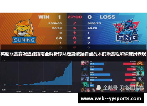 英超联赛赛况追踪指南全解析球队走势数据看点战术前瞻赛程解读球员表现 英超联赛赛况追踪指南全解析球队走势数据看点战术前瞻赛程解读球员表现