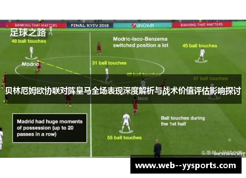 贝林厄姆欧协联对阵皇马全场表现深度解析与战术价值评估影响探讨