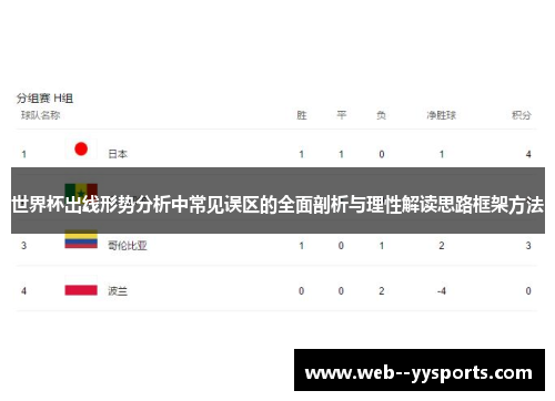 世界杯出线形势分析中常见误区的全面剖析与理性解读思路框架方法